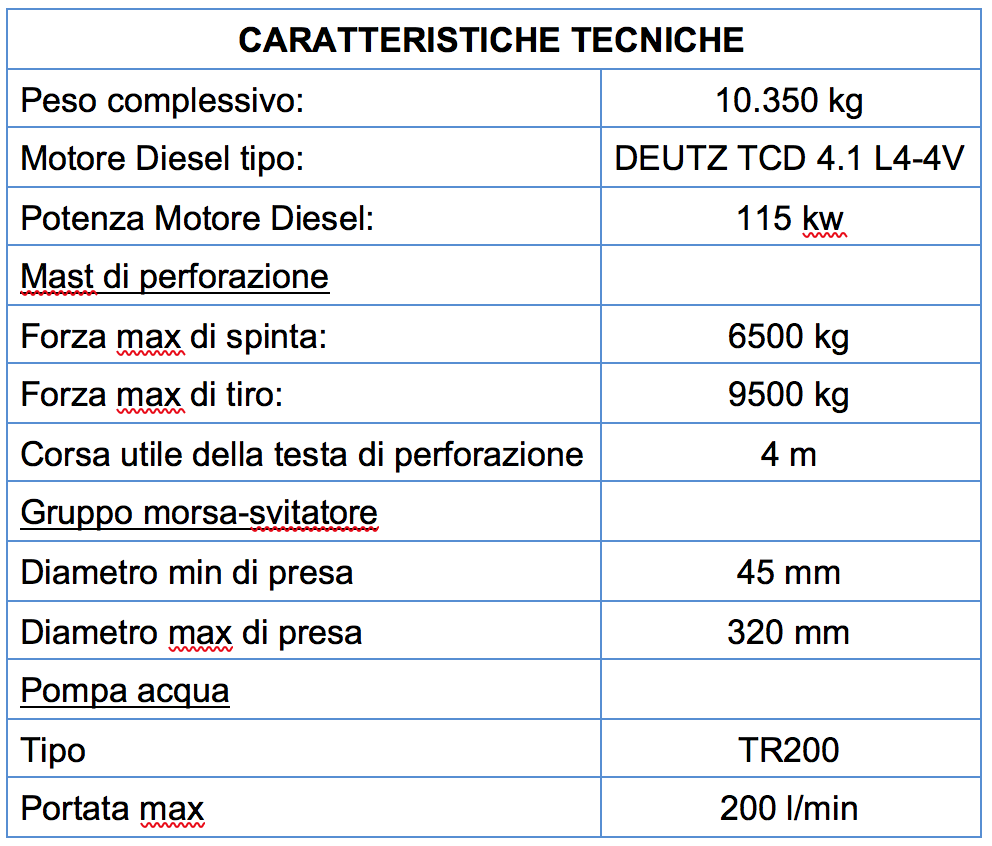 comacchio-geo602